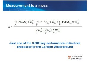 measurement_is_mess