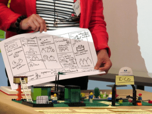 Our final prototype and business case