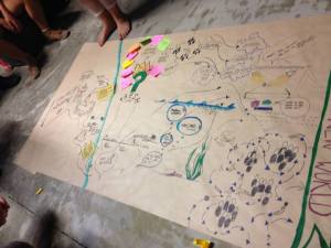 Documenting 3rd mini-jam