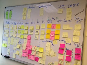 New York, 2013. White board and sticky notes – two of designer’s best friends. Photo credit: Erika Pursiainen, UNICEF Innovation Unit, NYHQ