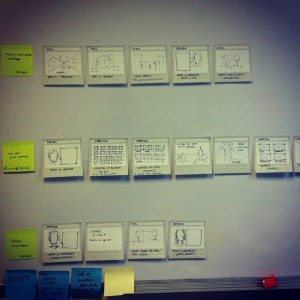 New York, 2013. Storyboarding stickies action by Rae and Mini, brainstorming a video for UNICEF Innovation Unit. Photo credit: Rachelle Milne