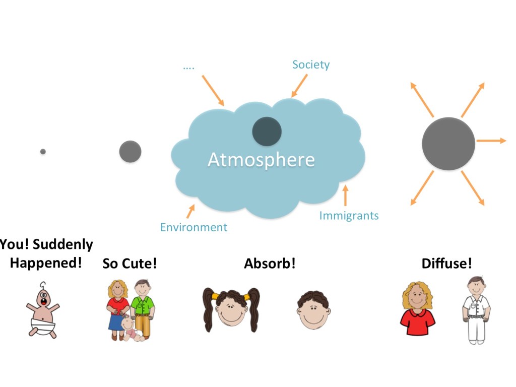 Richard.Lewis.Cultrual.Theory.Analysis.China-KSA.Images.Only