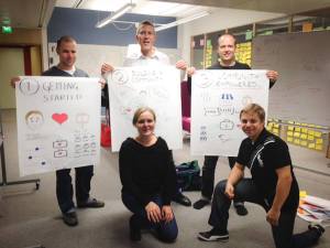 Team after presentation