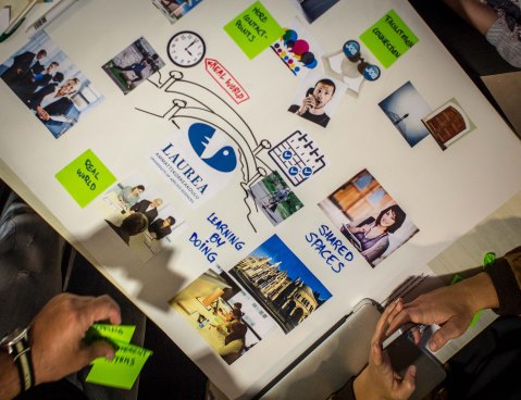 Our group practicing Design Thinking; work of art in progress.