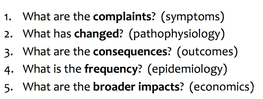 ￼Disease Fundamentals