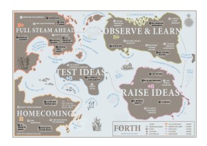 Picture 1. The FORTH Innovation Method