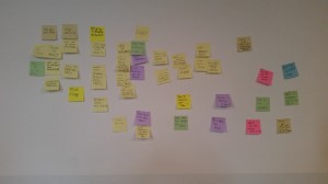 Don'tsOfIdeaToImplementation