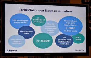 Yoga gate got very good response