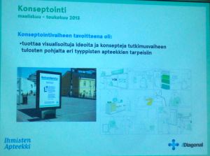 Concept ideation phase