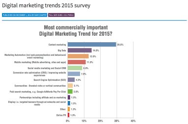 Screen Shot 2015-09-24 at 09.40.41