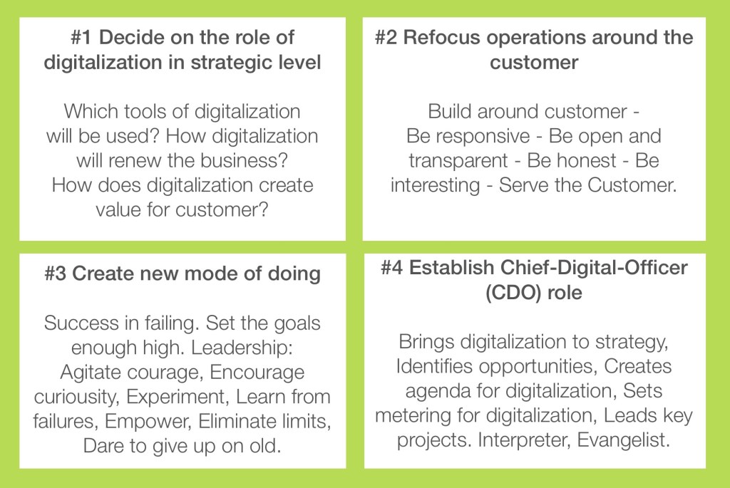 4lessons_digitalize_organization