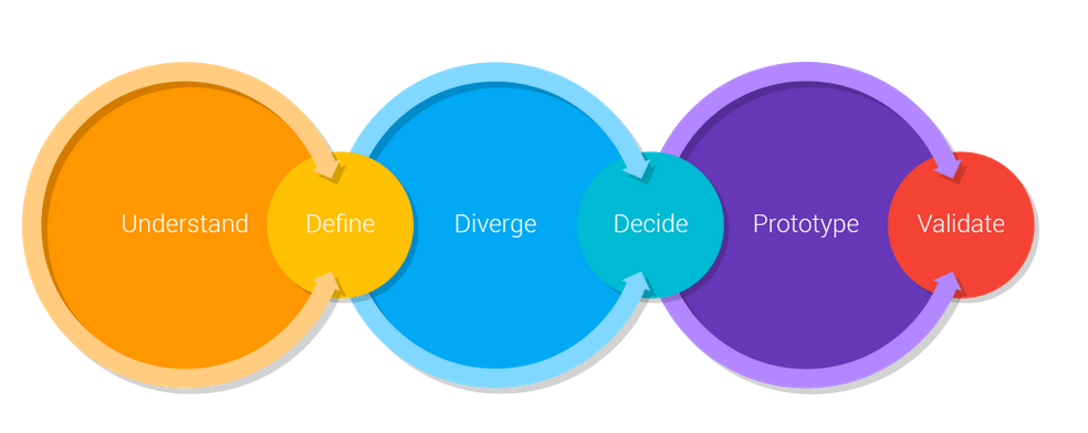 Näyttökuva 2016-05-21 kohteessa 12.07.04