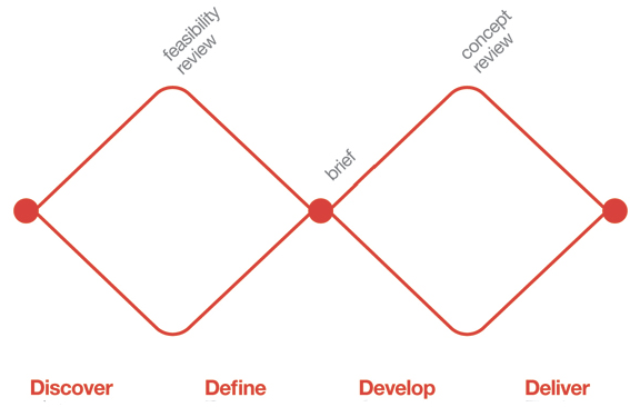 Screen Shot 2016-09-24 at 23.59.11.png