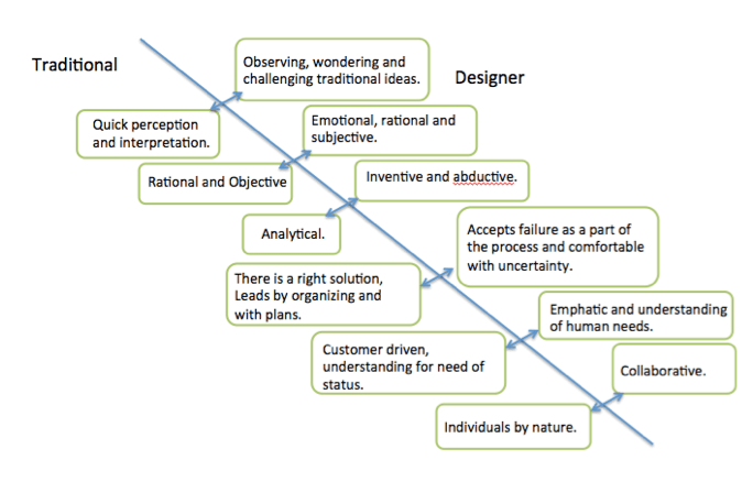 Screen Shot 2016-09-25 at 11.58.29.png