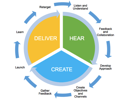 Screen Shot 2016-09-25 at 11.59.38.png