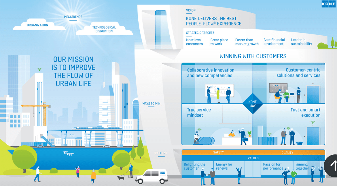 Screen Shot 2017-10-16 at 15.11.50