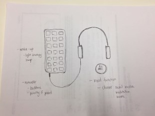 IDEO mini challenge 1