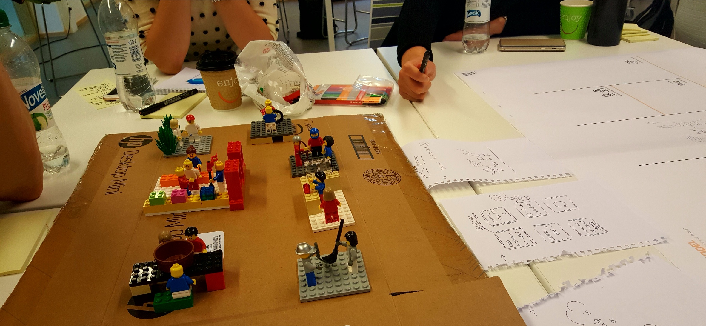 SID_Tschimmel_Design_Thinking