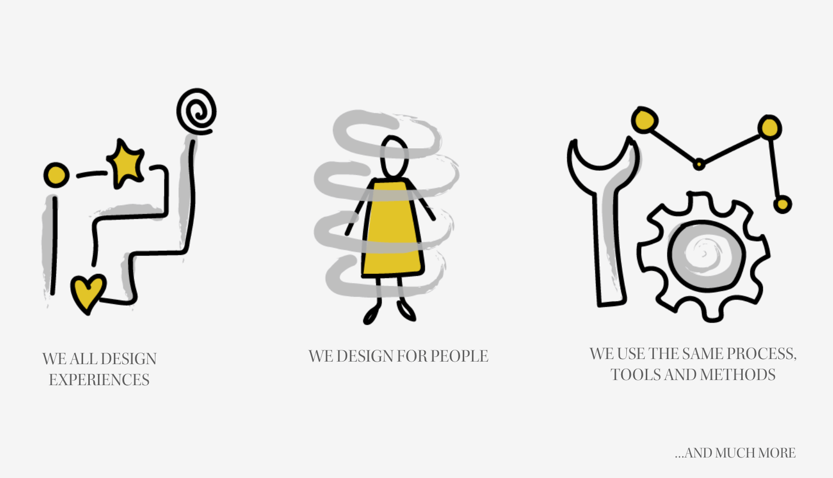 designforpeople