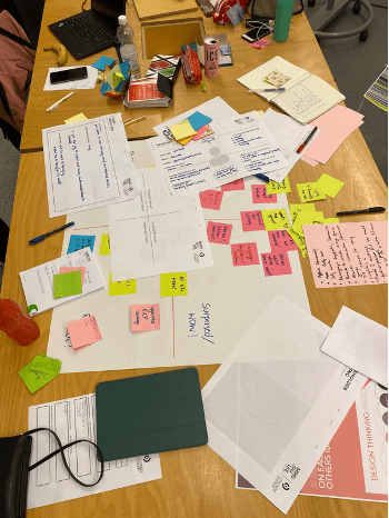 The picture shows a table full of papers, post-its and pens. 