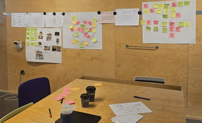 A picture of some of the iterative work produced by our multi-disciplinary group including the viewpoints of a sales manager, recruitment professional, HR manager, and management consultant from several different countries.