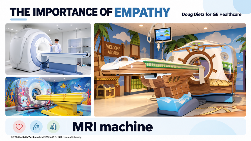 Collage of MRI machines, showcasing different designs aimed at making the experience more child-friendly. The images include a standard MRI scanner, a colorful underwater-themed machine, and a pirate ship-themed MRI. Each design emphasizes the importance of empathy in healthcare environments.