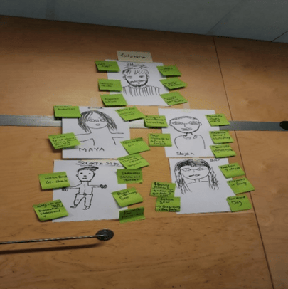 A collection of hand-drawn portraits on paper with sticky notes around them, featuring names and descriptions. The drawings depict four individuals: Maya, Sagan Sizer, and two others, each surrounded by green sticky notes with various annotations.
